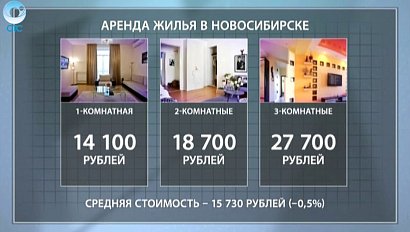 ДЕЛОВЫЕ НОВОСТИ: 09 сентября 2016