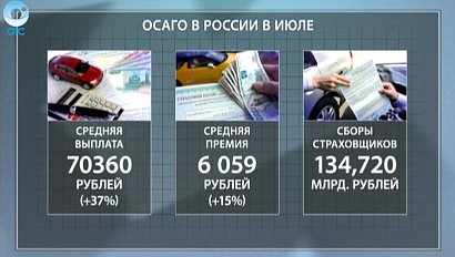 ДЕЛОВЫЕ НОВОСТИ: 30 августа 2016