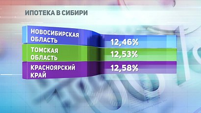 ДЕЛОВЫЕ НОВОСТИ: 03 марта 2017