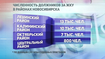 ДЕЛОВЫЕ НОВОСТИ: 26 июня 2019