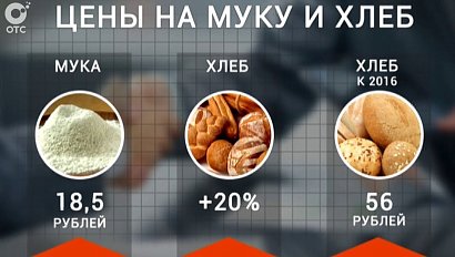 ДЕЛОВЫЕ НОВОСТИ: 20 октября 2015