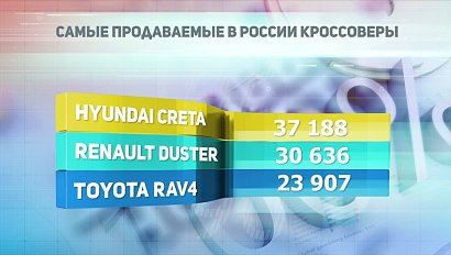 ДЕЛОВЫЕ НОВОСТИ: 31 октября 2017