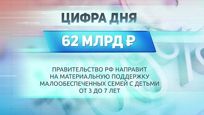 ДЕЛОВЫЕ НОВОСТИ: 16 ноября 2020