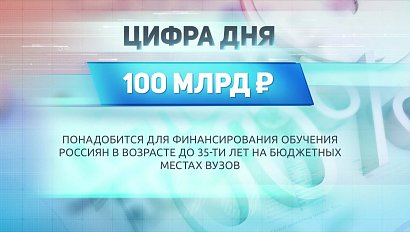 ДЕЛОВЫЕ НОВОСТИ | 15 апреля 2021 | Новости Новосибирской области