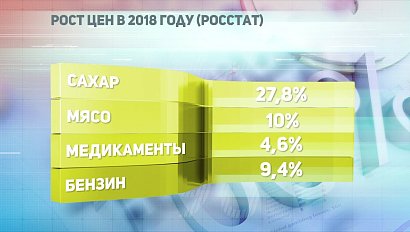 ДЕЛОВЫЕ НОВОСТИ: 14 января 2019