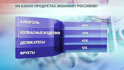 ДЕЛОВЫЕ НОВОСТИ | 21 июня 2021 | Новости Новосибирской области