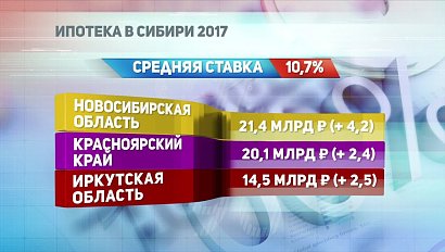 ДЕЛОВЫЕ НОВОСТИ: 06 сентября 2017