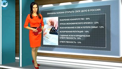 ДЕЛОВЫЕ НОВОСТИ: 29 января 2016