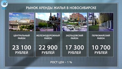 ДЕЛОВЫЕ НОВОСТИ: 23 мая 2016