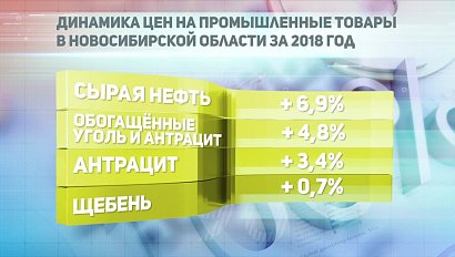 ДЕЛОВЫЕ НОВОСТИ: 26 марта 2018