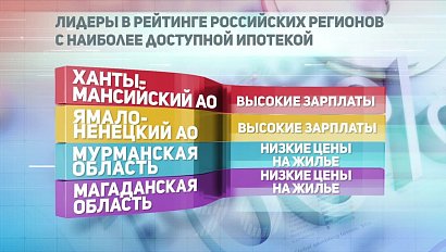 ДЕЛОВЫЕ НОВОСТИ: 16 ноября 2017