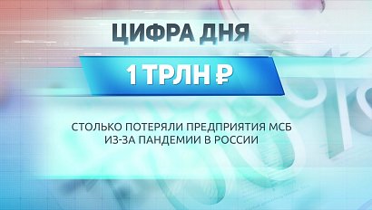 ДЕЛОВЫЕ НОВОСТИ: 21 октября 2020