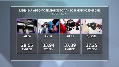 ДЕЛОВЫЕ НОВОСТИ: 16 января 2017