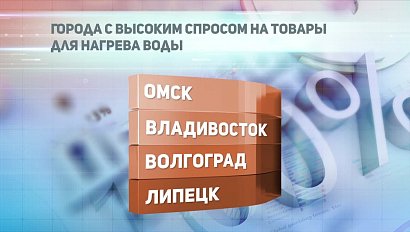 ДЕЛОВЫЕ НОВОСТИ: 30 июля 2018