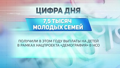 ДЕЛОВЫЕ НОВОСТИ: 27 ноября 2020