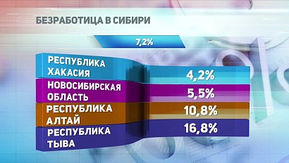 ДЕЛОВЫЕ НОВОСТИ: 27 июля 2017