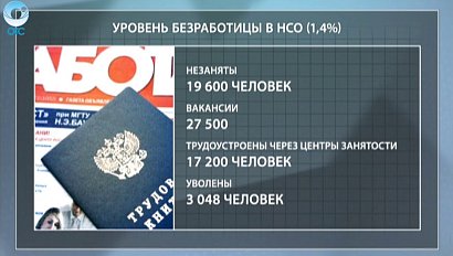 ДЕЛОВЫЕ НОВОСТИ: 12 мая 2016