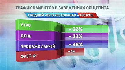 ДЕЛОВЫЕ НОВОСТИ: 13 марта 2017