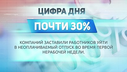 ДЕЛОВЫЕ НОВОСТИ: 09 апреля 2020