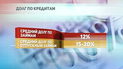 ДЕЛОВЫЕ НОВОСТИ: 14 ноября 2017