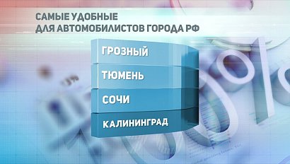 ДЕЛОВЫЕ НОВОСТИ: 16 октября 2019