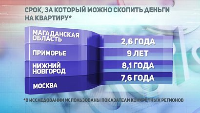 ДЕЛОВЫЕ НОВОСТИ: 12 ноября 2018