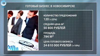 ДЕЛОВЫЕ НОВОСТИ: 21 июня 2016