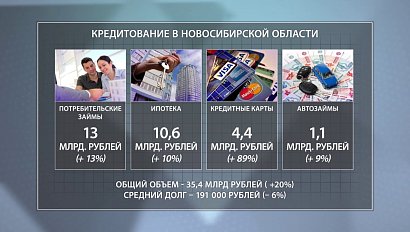 ДЕЛОВЫЕ НОВОСТИ: 11 октября 2016