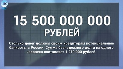 ДЕЛОВЫЕ НОВОСТИ: 12 января 2017