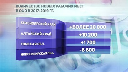 ДЕЛОВЫЕ НОВОСТИ: 16 апреля 2020