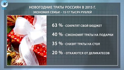 ДЕЛОВЫЕ НОВОСТИ: 23 ноября 2015