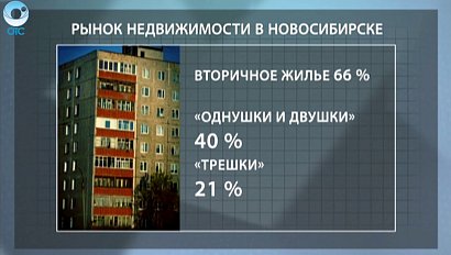 ДЕЛОВЫЕ НОВОСТИ: 27 ноября 2015