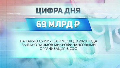 ДЕЛОВЫЕ НОВОСТИ: 28 декабря 2020