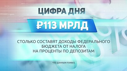 ДЕЛОВЫЕ НОВОСТИ: 27 марта 2020