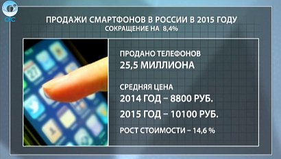 ДЕЛОВЫЕ НОВОСТИ: 14 января 2016