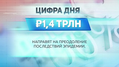 ДЕЛОВЫЕ НОВОСТИ: 03 апреля 2020