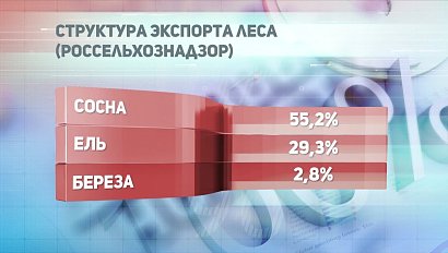 ДЕЛОВЫЕ НОВОСТИ: 09 ноября 2018