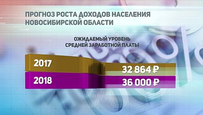 ДЕЛОВЫЕ НОВОСТИ: 04 октября 2017