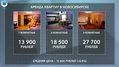 ДЕЛОВЫЕ НОВОСТИ: 08 июля 2016