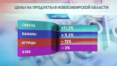 ДЕЛОВЫЕ НОВОСТИ: 11 апреля 2017