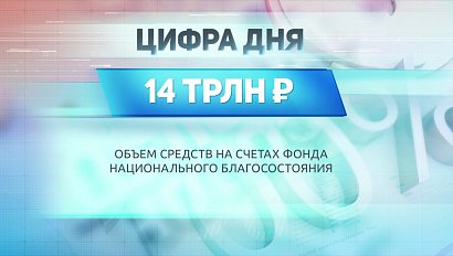 ДЕЛОВЫЕ НОВОСТИ – 15 сентября 2021