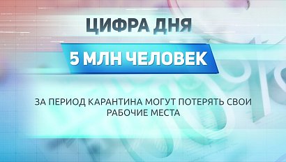 ДЕЛОВЫЕ НОВОСТИ: 28 апреля 2020