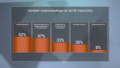 ДЕЛОВЫЕ НОВОСТИ: 10 января 2017