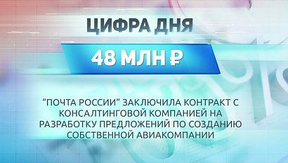 ДЕЛОВЫЕ НОВОСТИ: 11 августа 2020