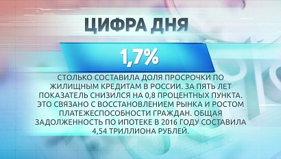 ДЕЛОВЫЕ НОВОСТИ: 22 сентября 2017