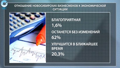 ДЕЛОВЫЕ НОВОСТИ: 22 марта 2016