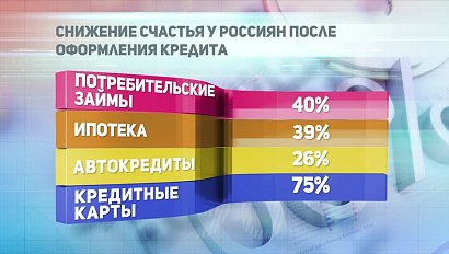 ДЕЛОВЫЕ НОВОСТИ: 23 октября 2017