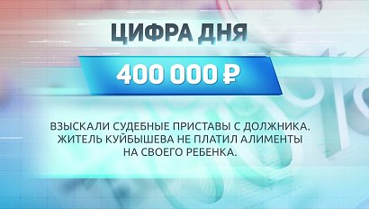 ДЕЛОВЫЕ НОВОСТИ: 16 октября 2020