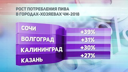 ДЕЛОВЫЕ НОВОСТИ: 26 июля 2018