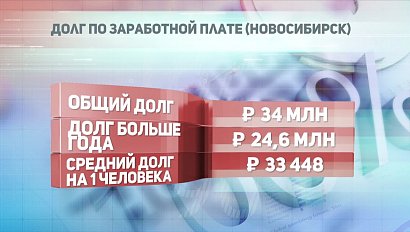 ДЕЛОВЫЕ НОВОСТИ: 17 апреля 2018